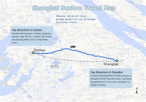 贛州怎麼去上海：交通方式與旅行規劃的多元視角